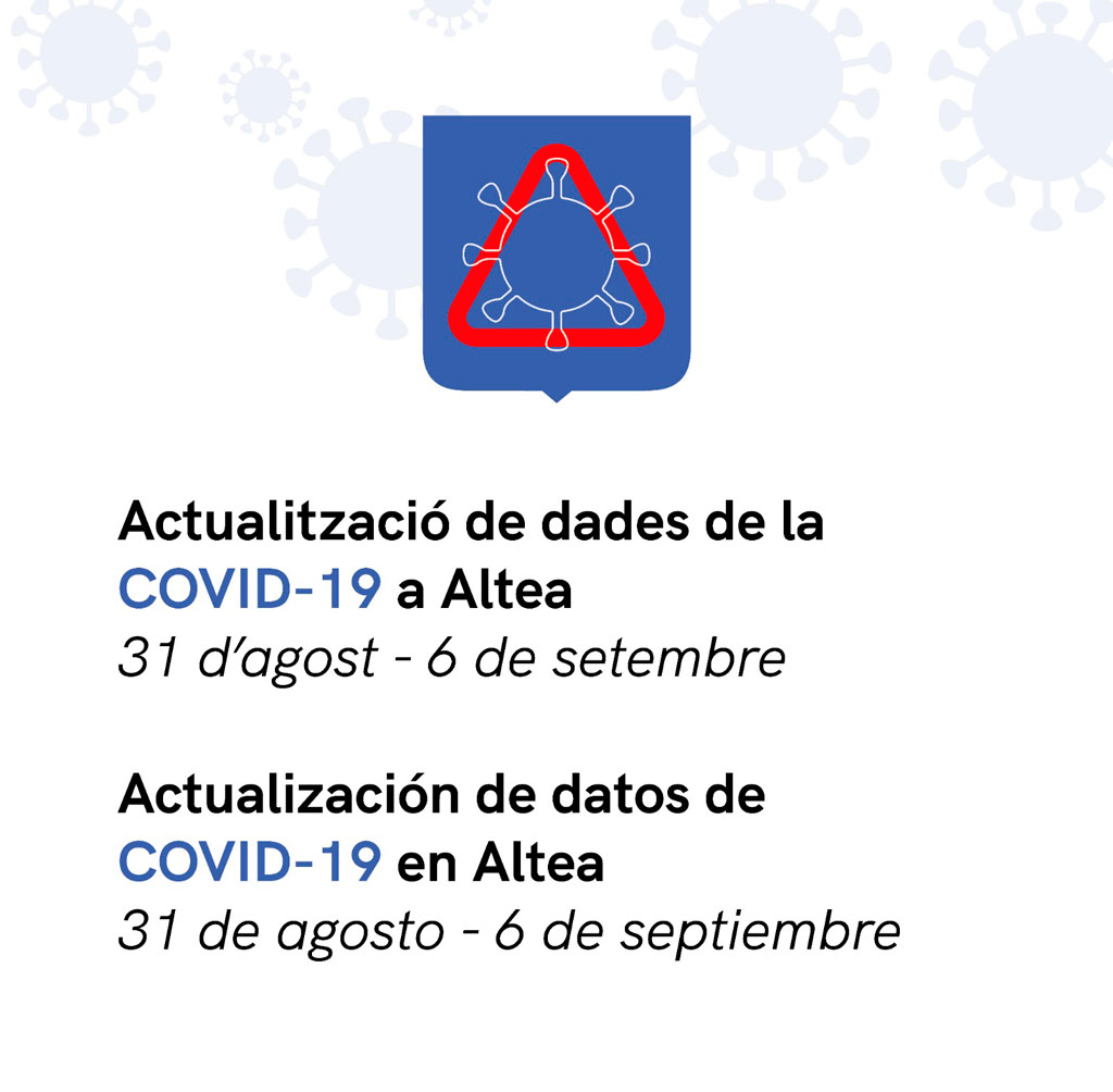 L’Ajuntament d’Altea publicarà setmanalment les dades actualitzades de la COVID-19 del municipi